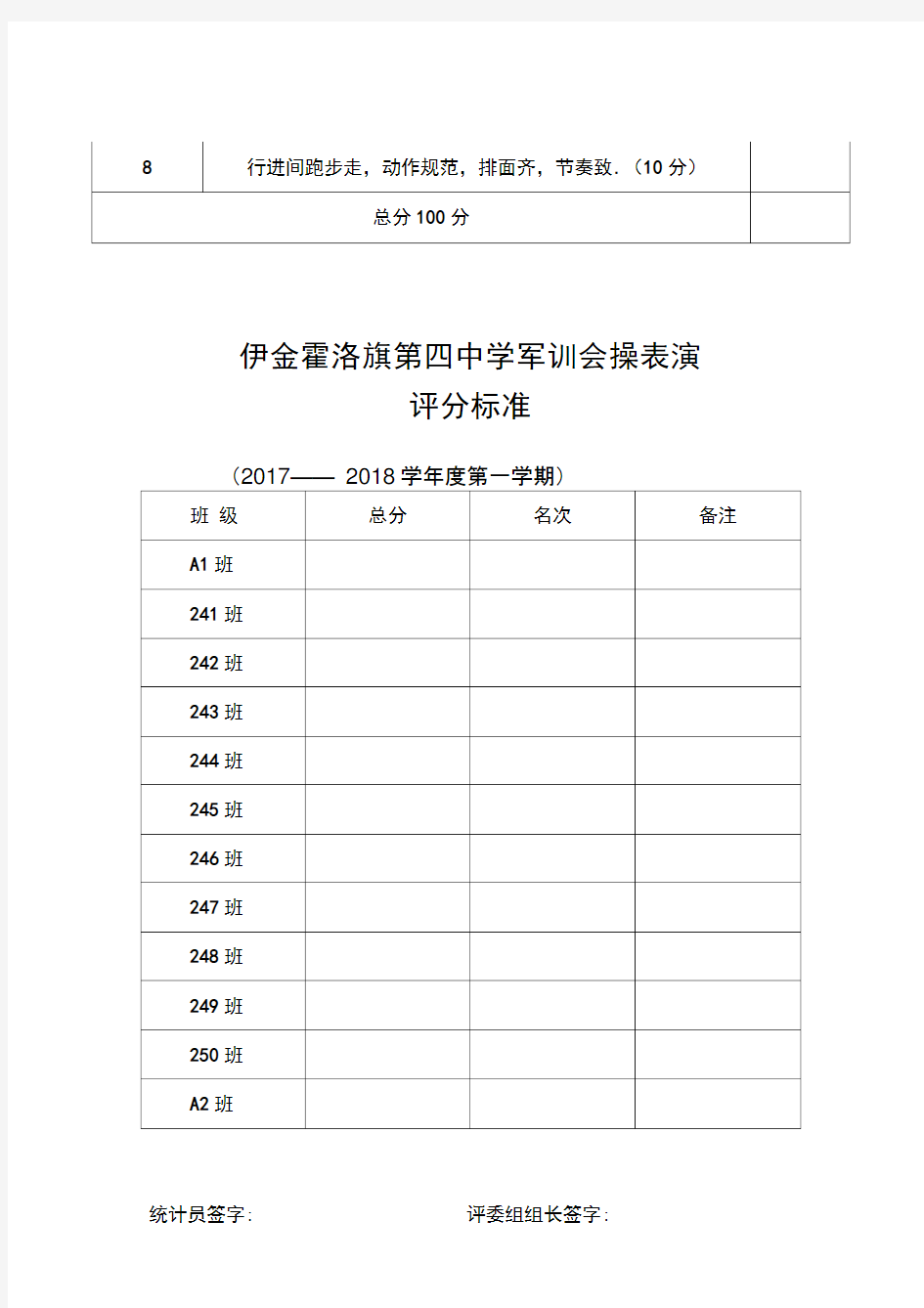 军训会操表演评分表及各班级总评分