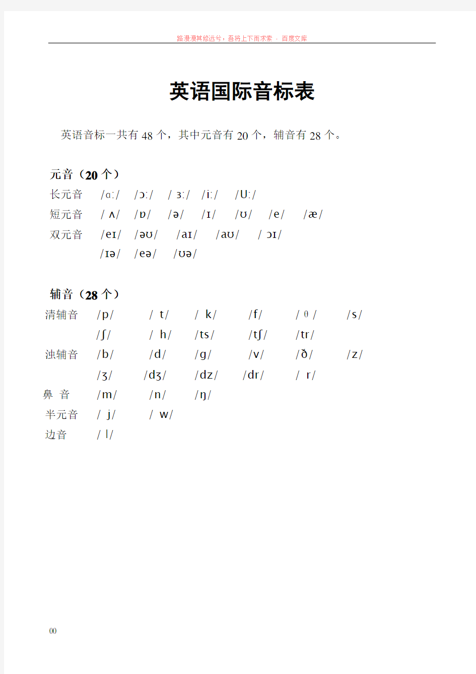 最新英语国际音标表(精华打印版)