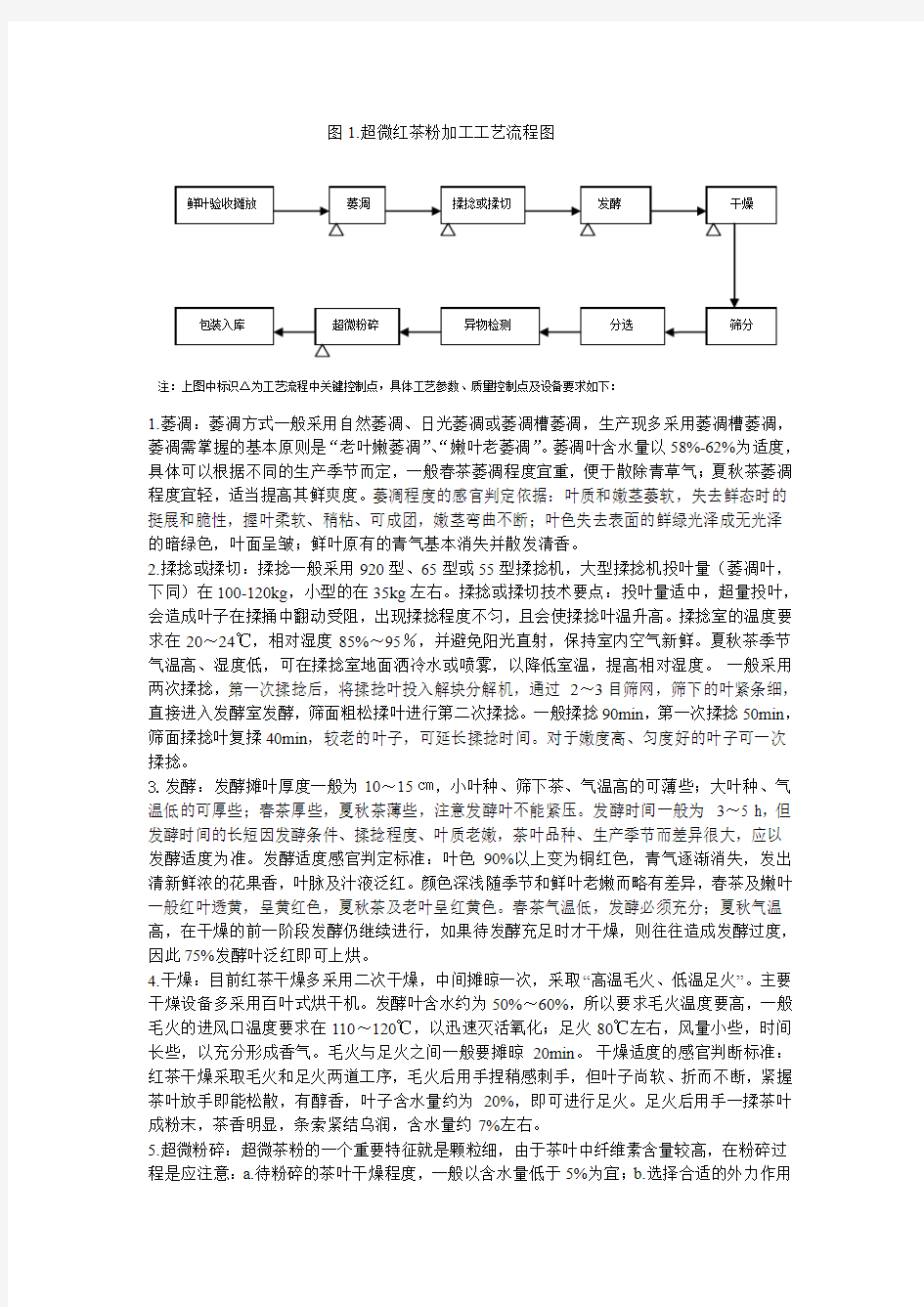 超微红茶粉加工工艺流程