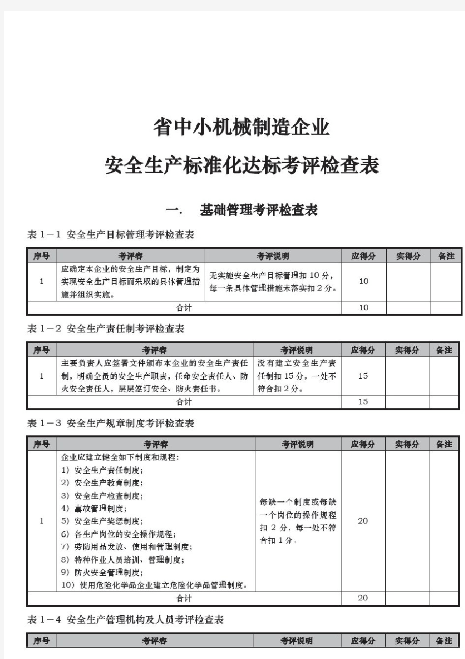 企业安全生产标准化达标考评检查表