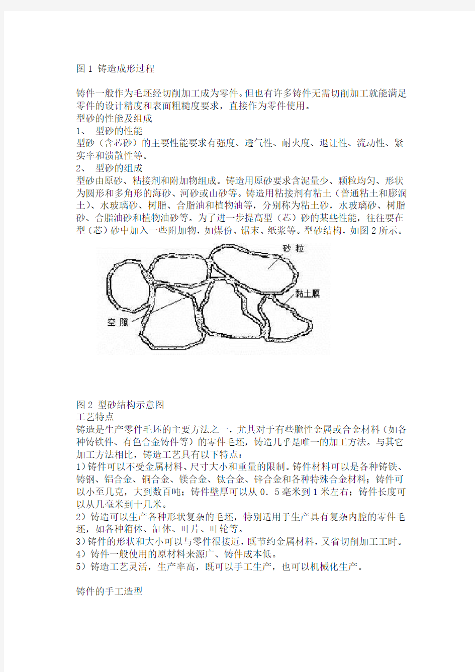 铸造工艺流程介绍