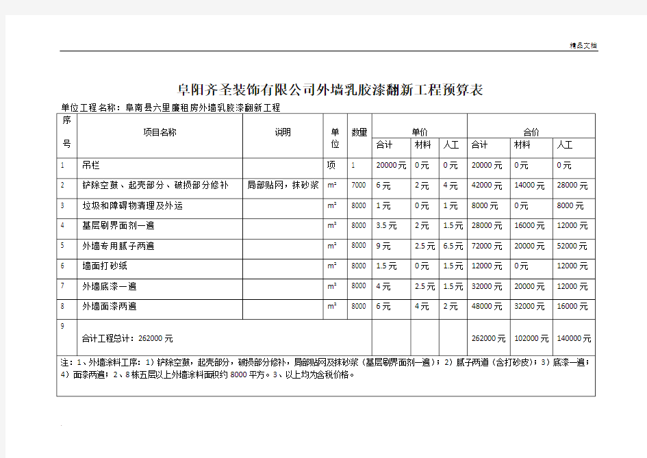 墙面翻新工程预算表