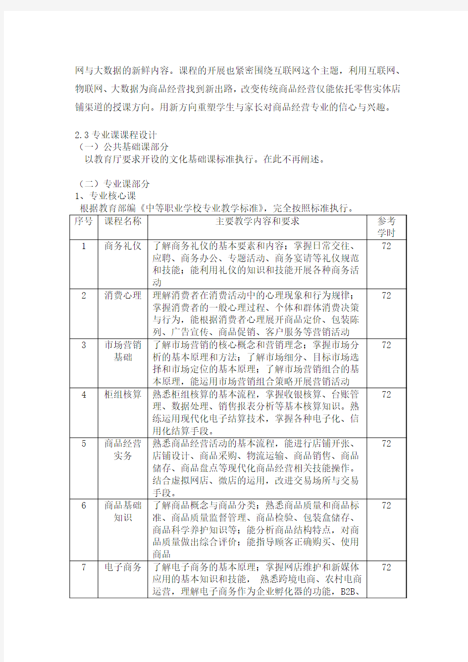 2019年中职商品经营专业改革建议