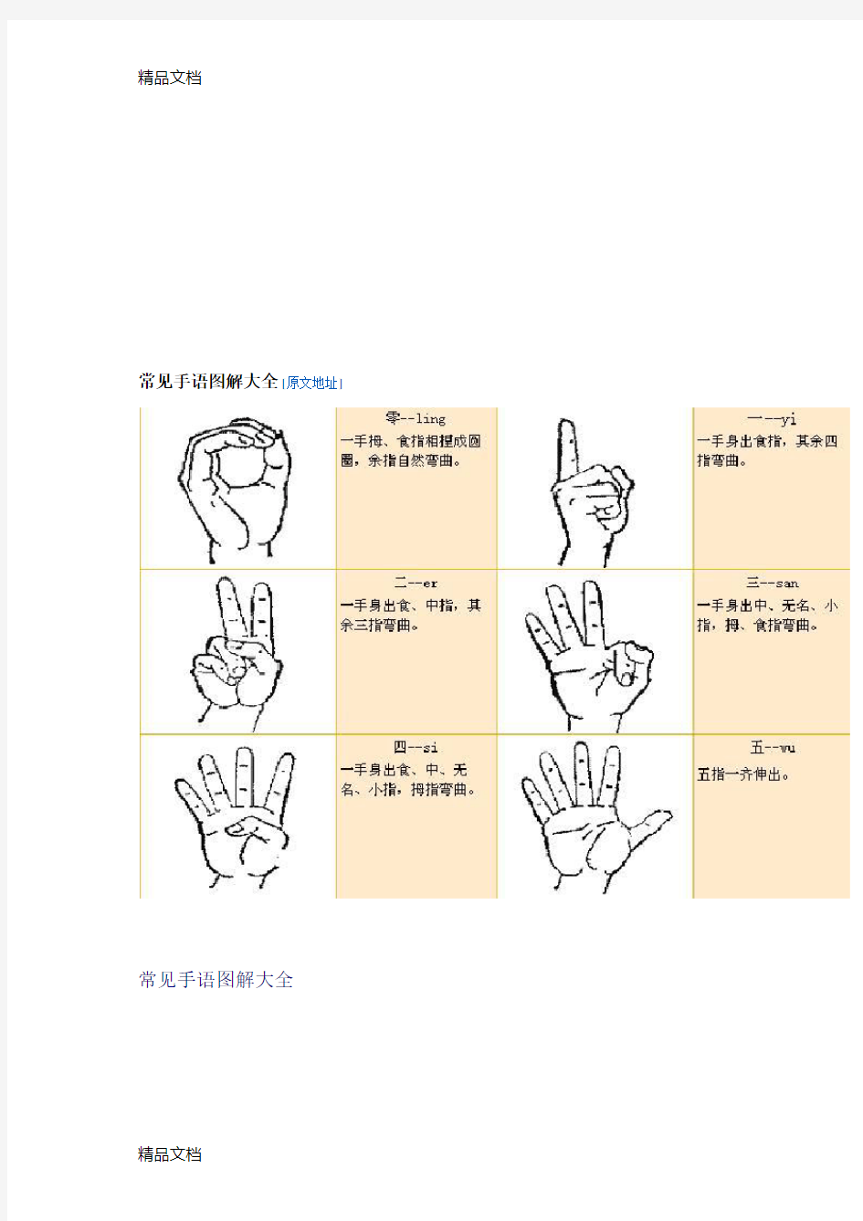 最新常见手语图解大全