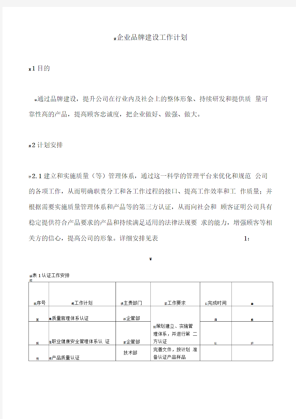 企业品牌建设工作计划