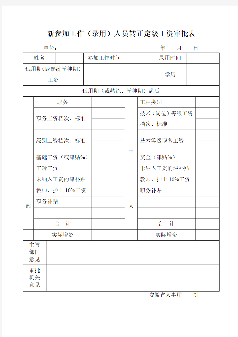 新参加工作录用人员转正定级工资审批表