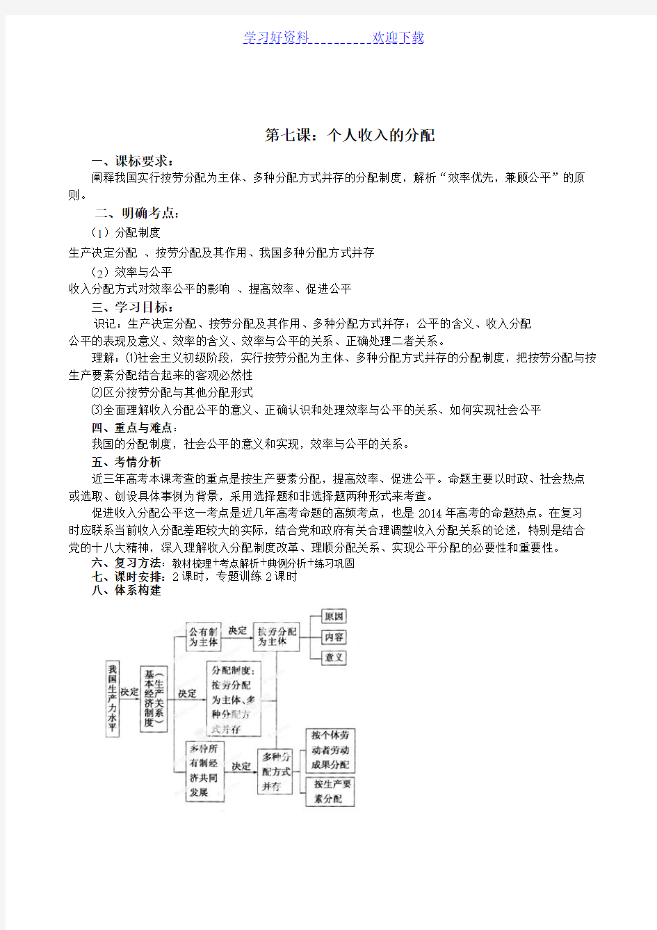 高三政治一轮复习经济生活第七课个人收入的分配教学设计