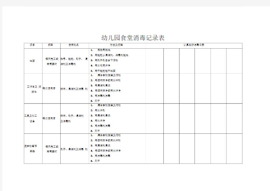 幼儿园食堂消毒记录表