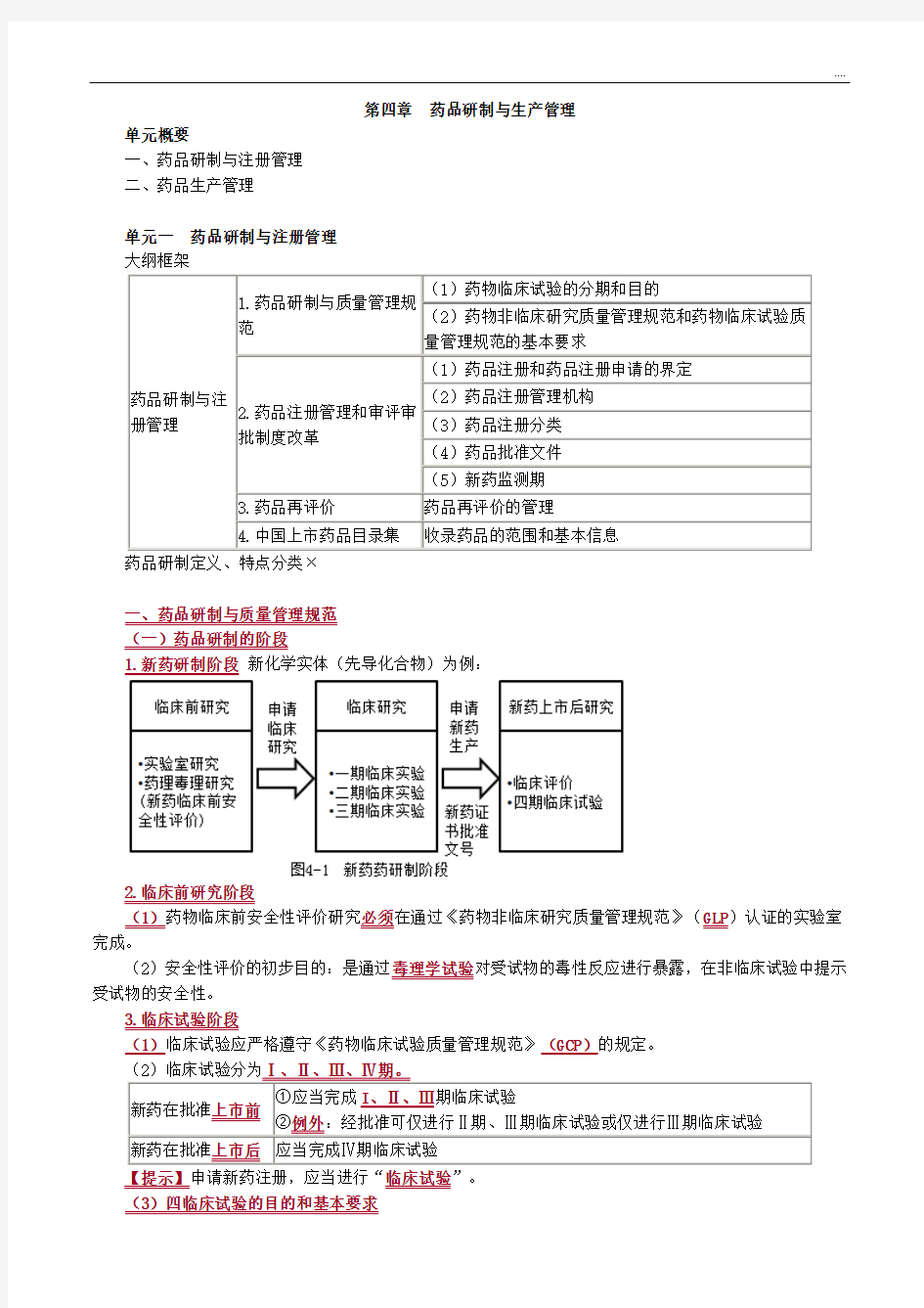 2020年执业药师  四章 药品研制与生产管理