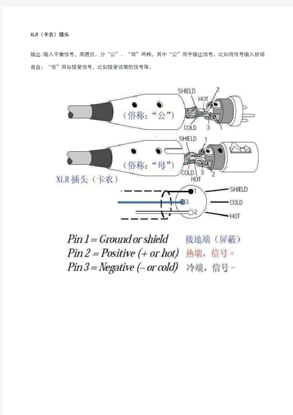 卡侬头与6.35插头平衡接法