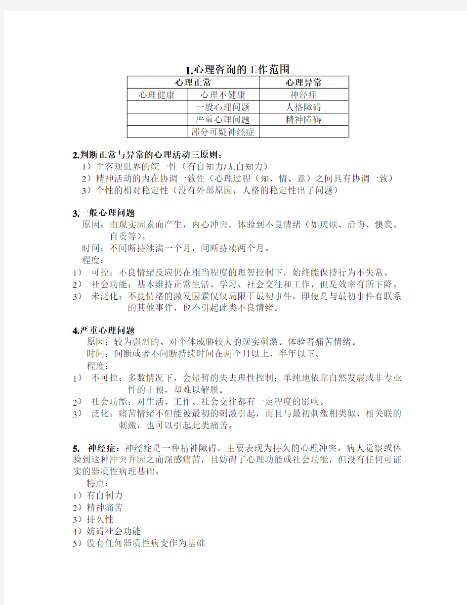 一般心理问题、严重心理问题和神经症区分