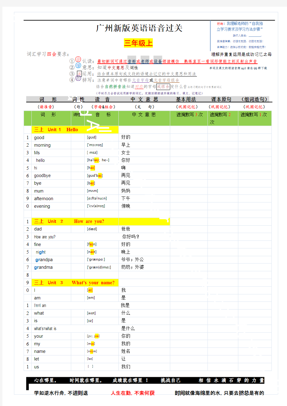 (完整版)广州新版三年级英语上单词表含音标完整版