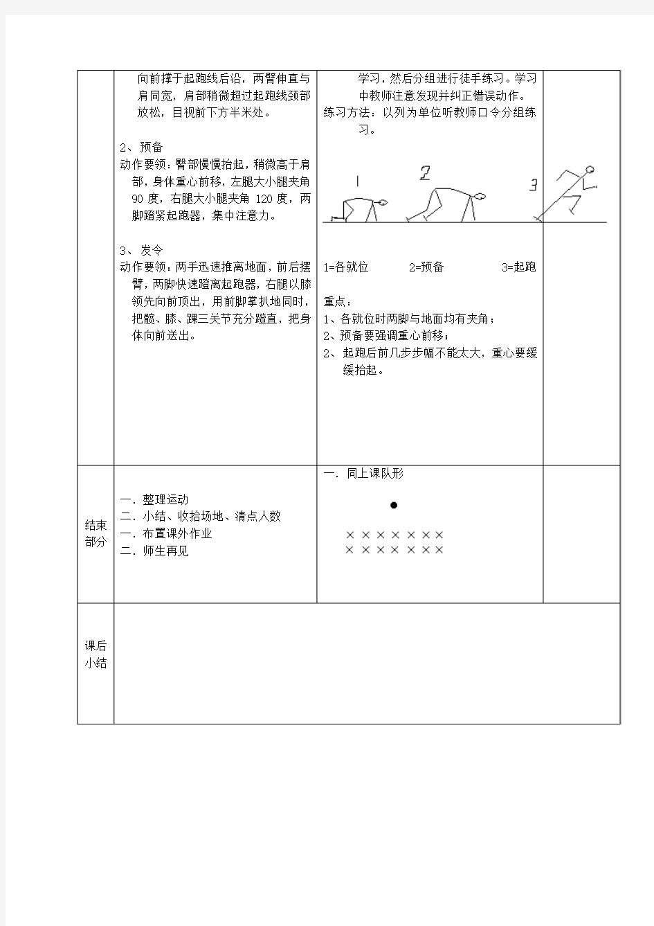 田径1