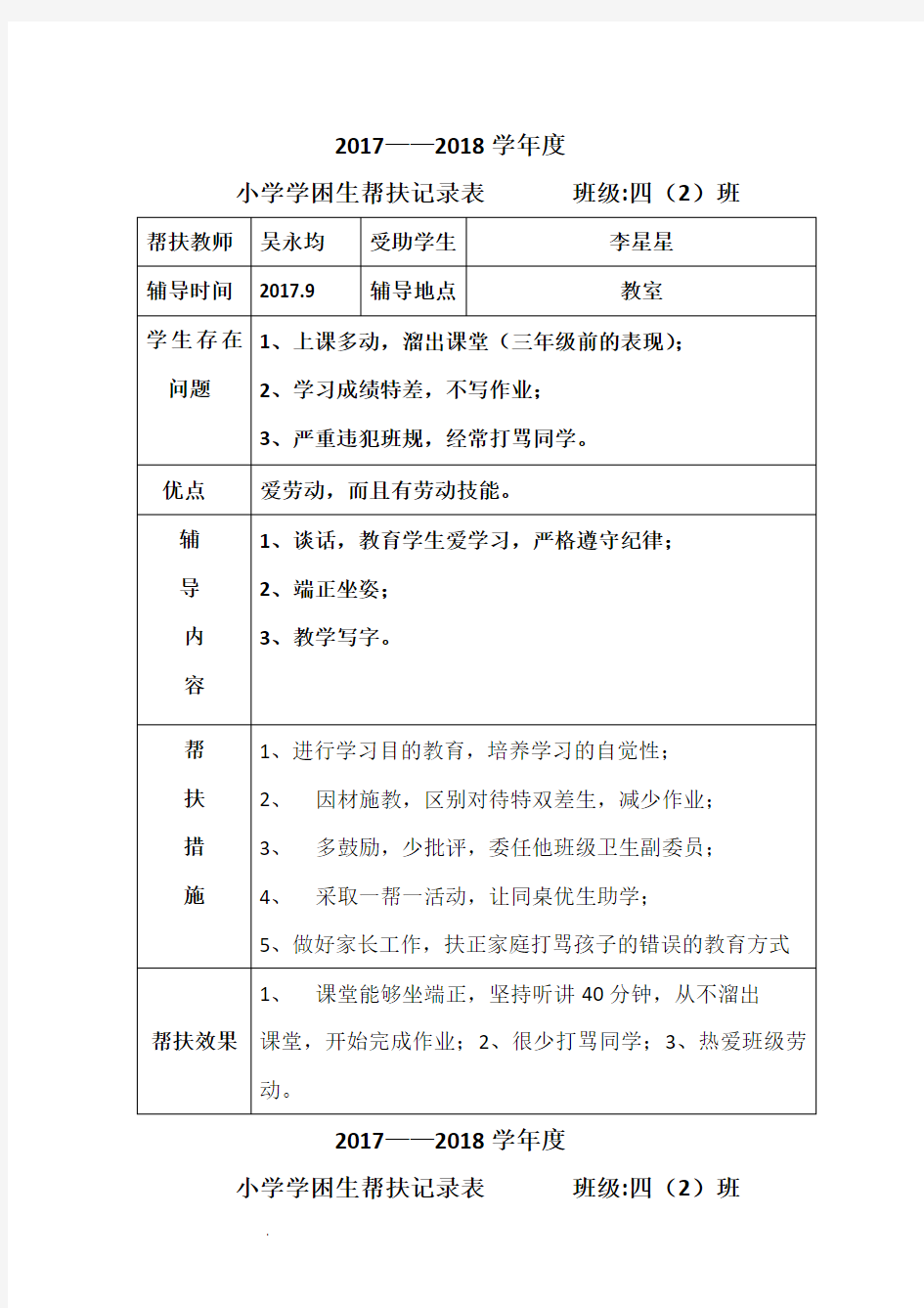 小学学困生帮扶记录表