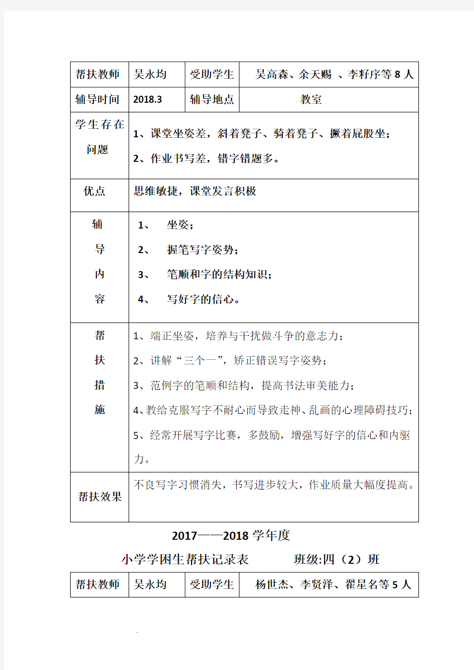 小学学困生帮扶记录表