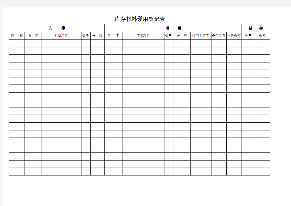 材料入库领用登记表