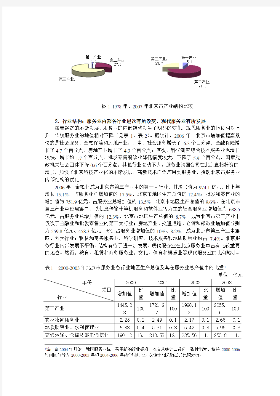 北京市服务业发展现状与对策研究