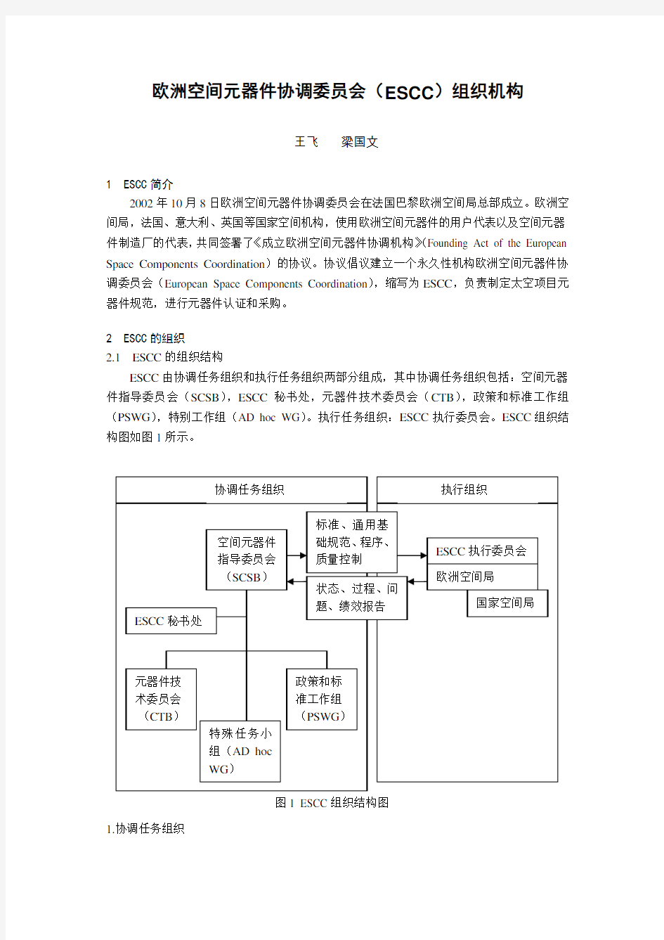 欧洲空间元器件协调委员会 ESCC 组织机构