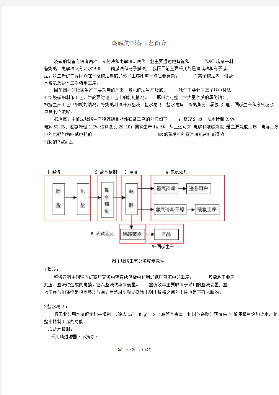 烧碱的制作工艺流程