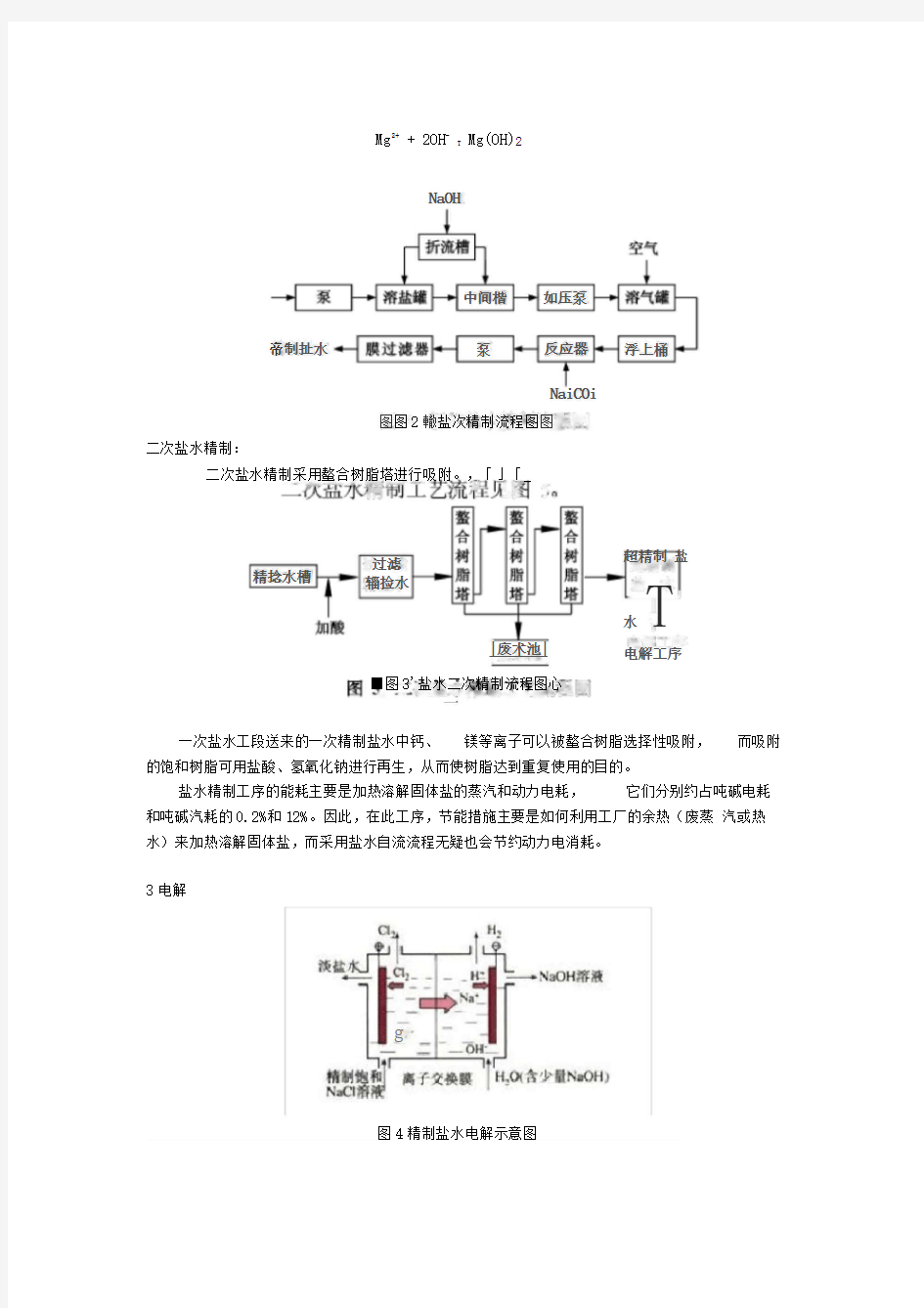 烧碱的制作工艺流程