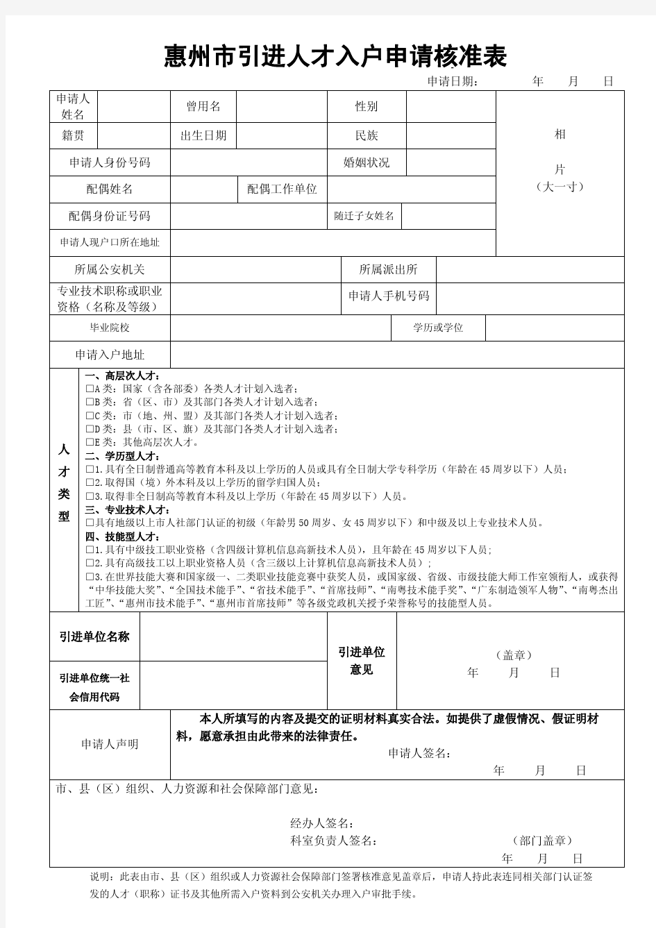 惠州市引进人才入户申请核准表