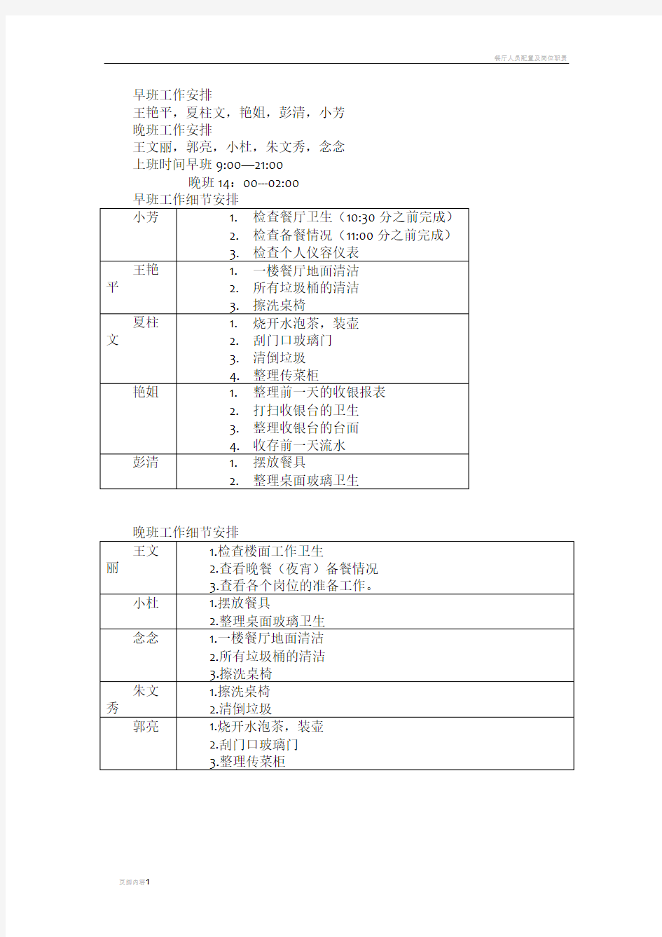 餐厅工作安排表