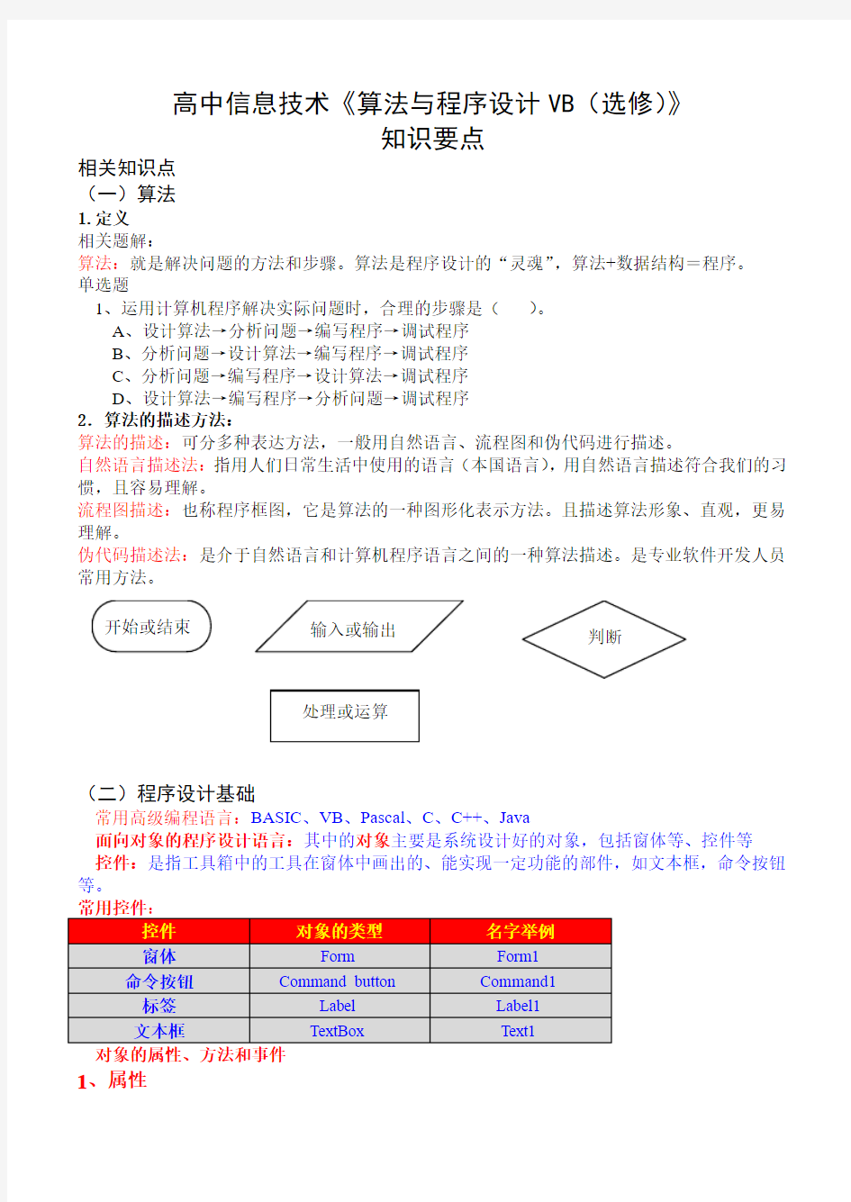 《算法与程序设计》知识点