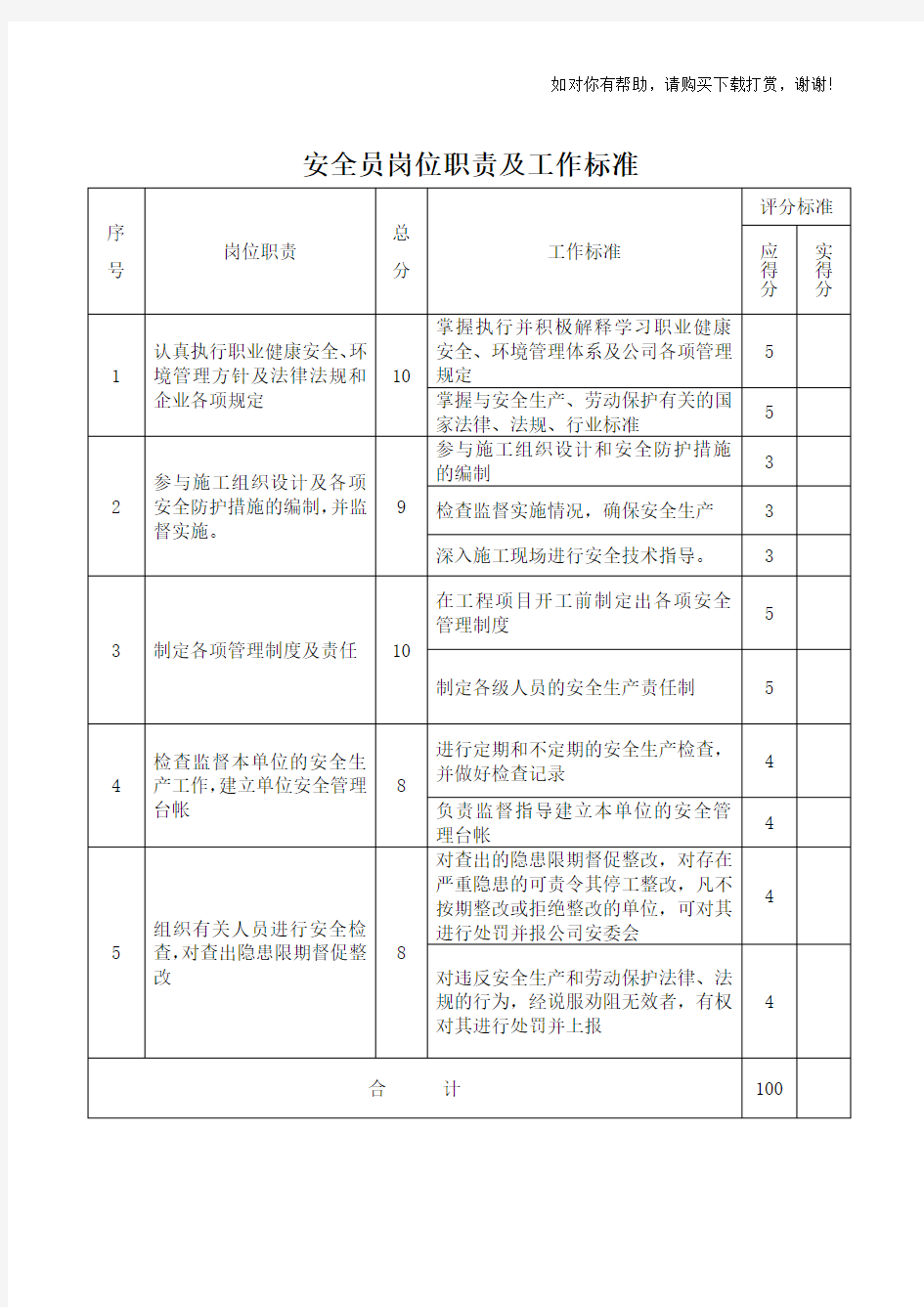 安全员岗位职责及工作标准