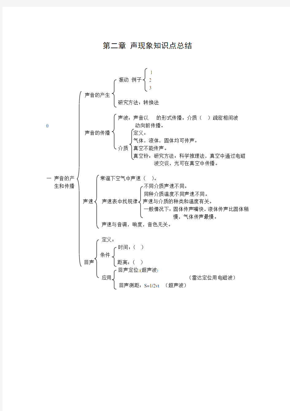 声现象知识点总结(最全)