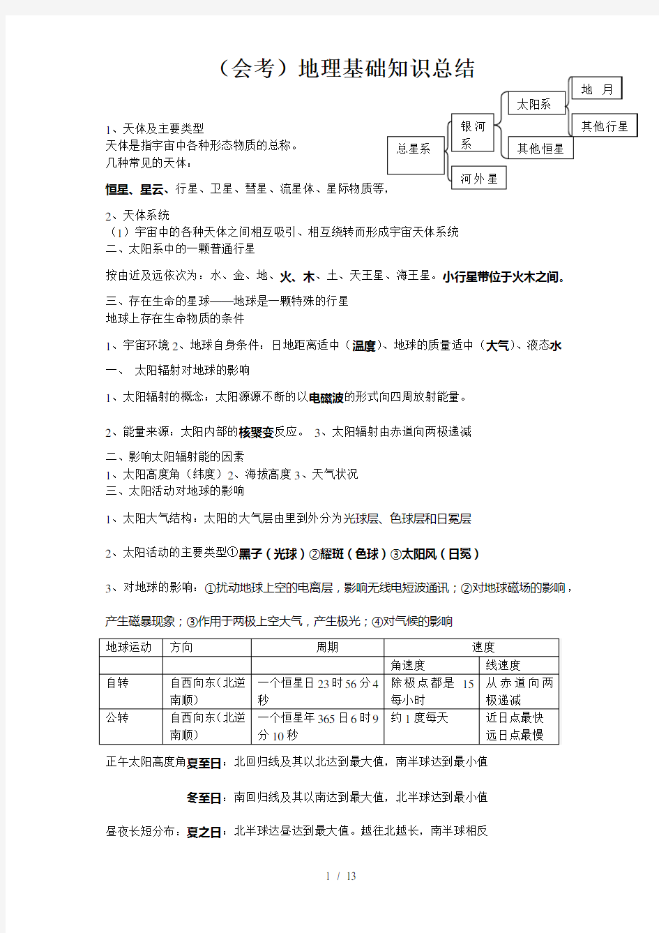 高中地理会考知识点总结(大全)