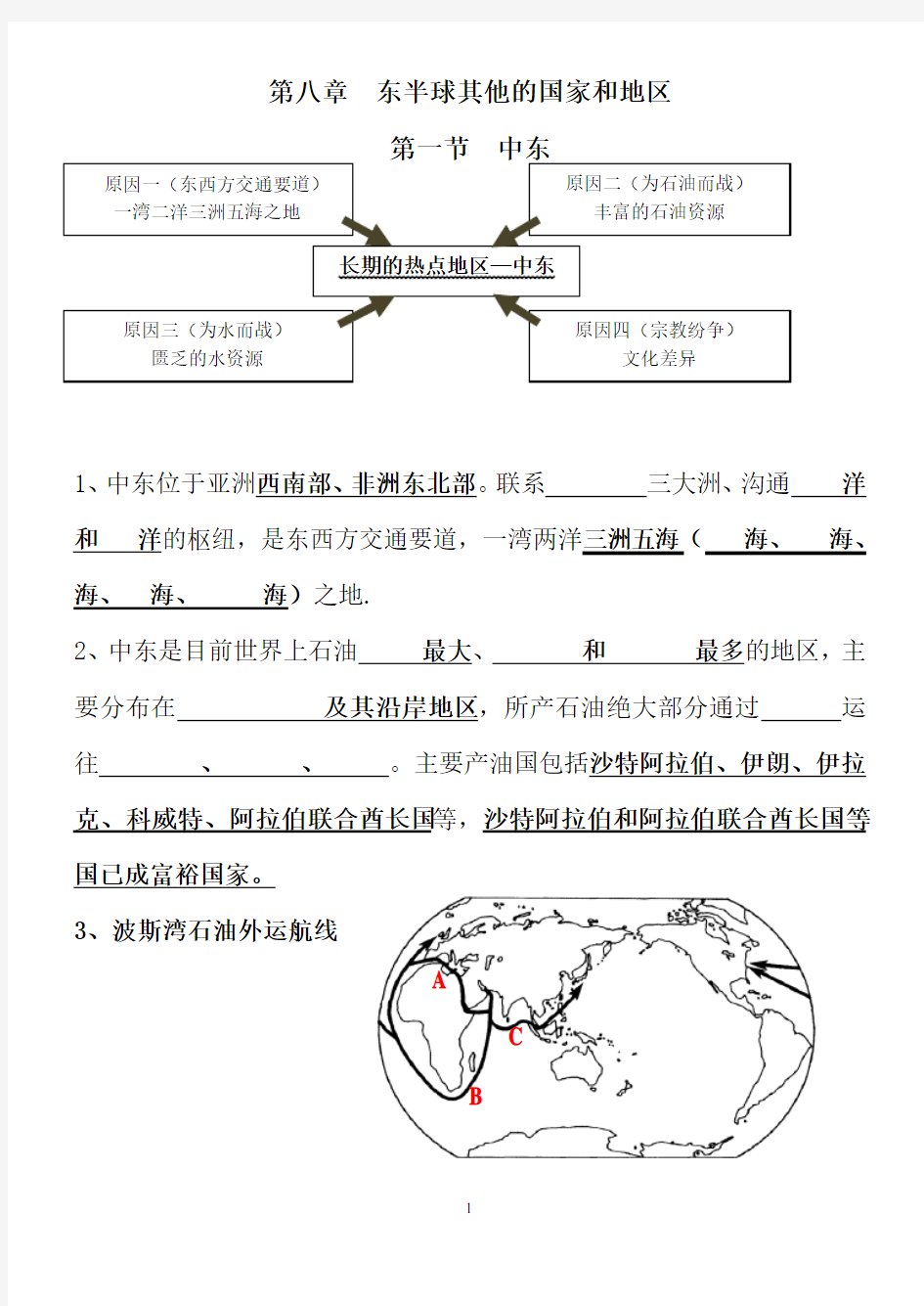 人教版七年级下册地理第八章知识点