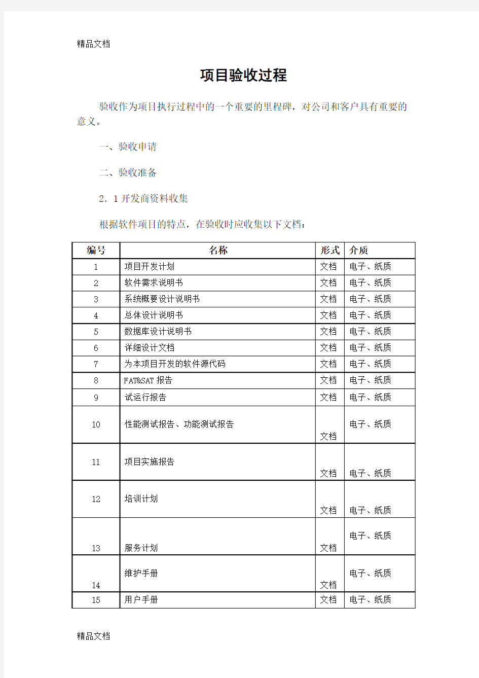 最新软件项目验收流程各步骤内容