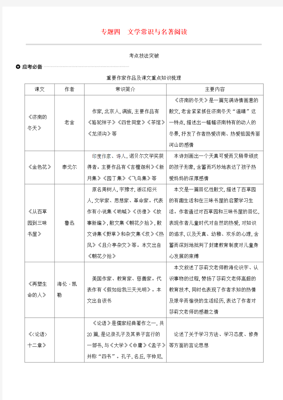 中考语文总复习专题训练：文学常识与名著阅读