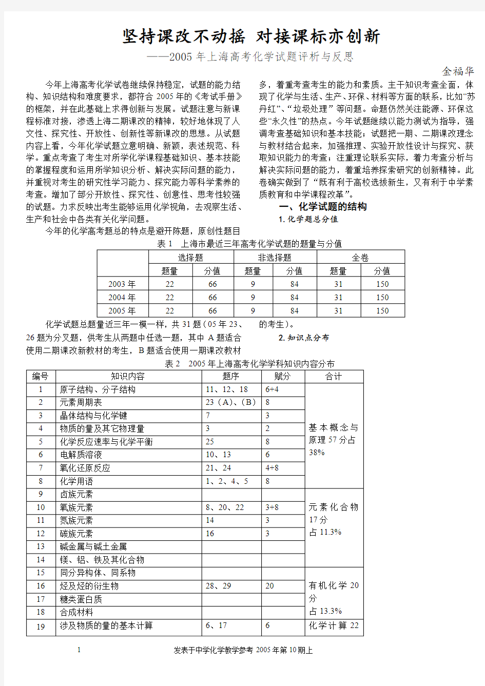 2005年上海高考化学试题评析与反思 (5)