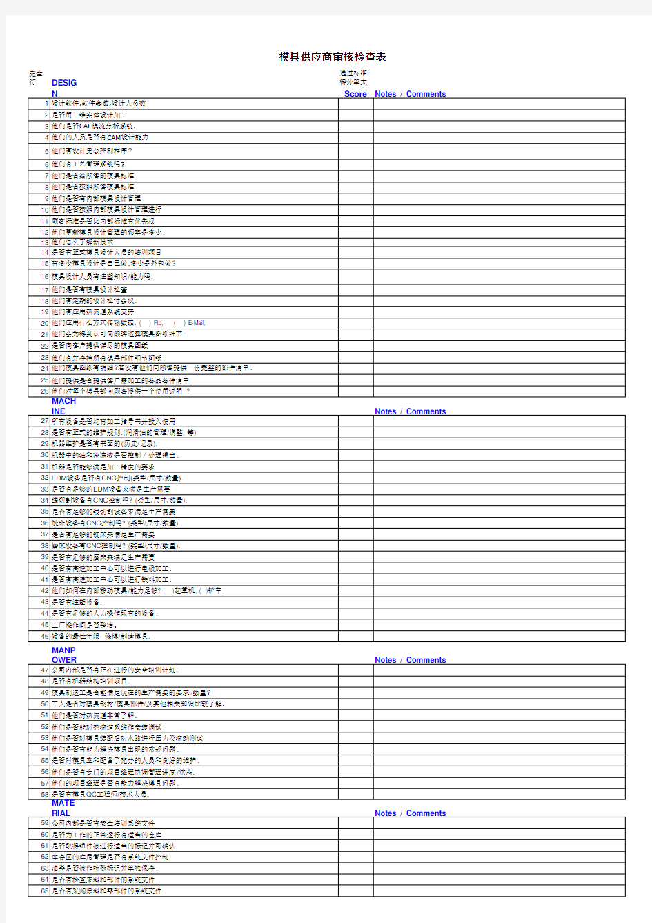 模具供应商审核检查表