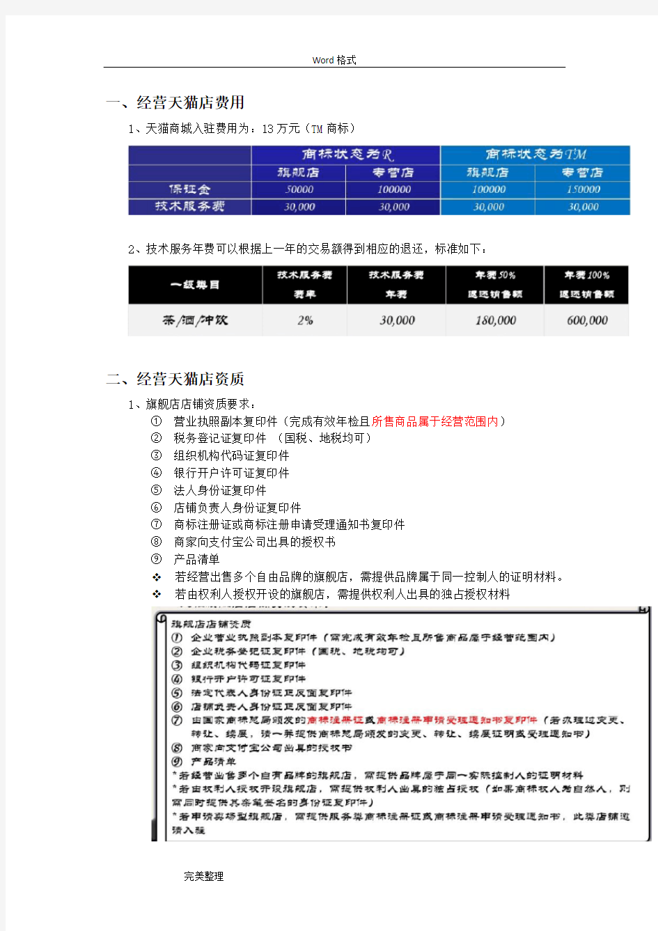 茶叶天猫店运营计划书