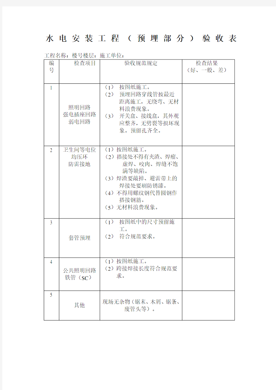 水电预埋验收标准