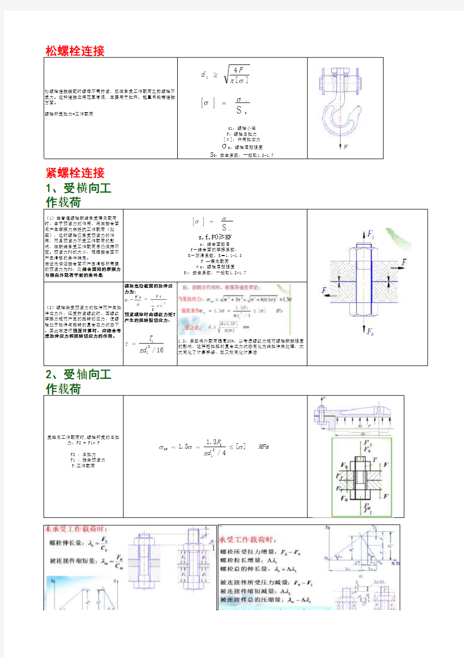 螺栓结构设计计算公式与实例