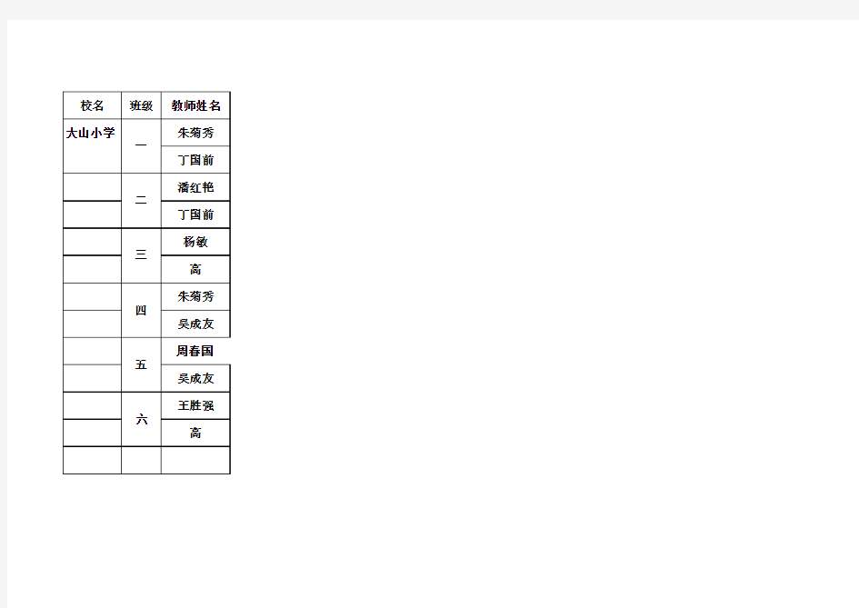 任课教师一览表 (1)