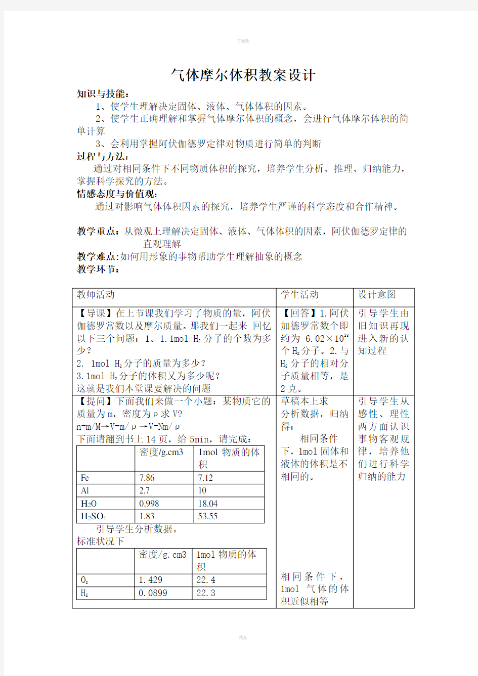 气体摩尔体积优秀教学设计