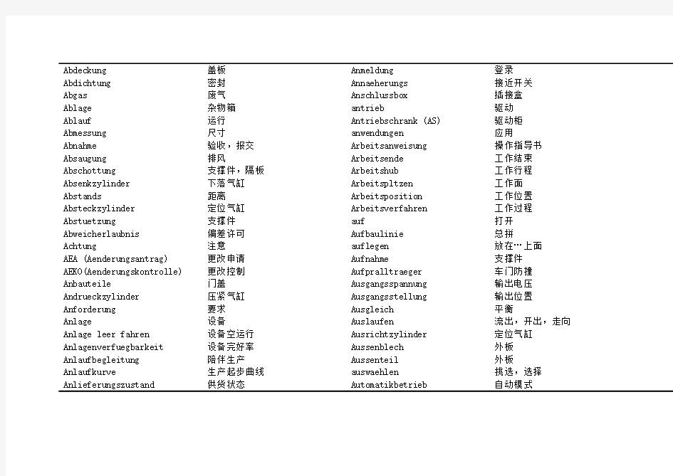 大众汽车公司常用德语词汇