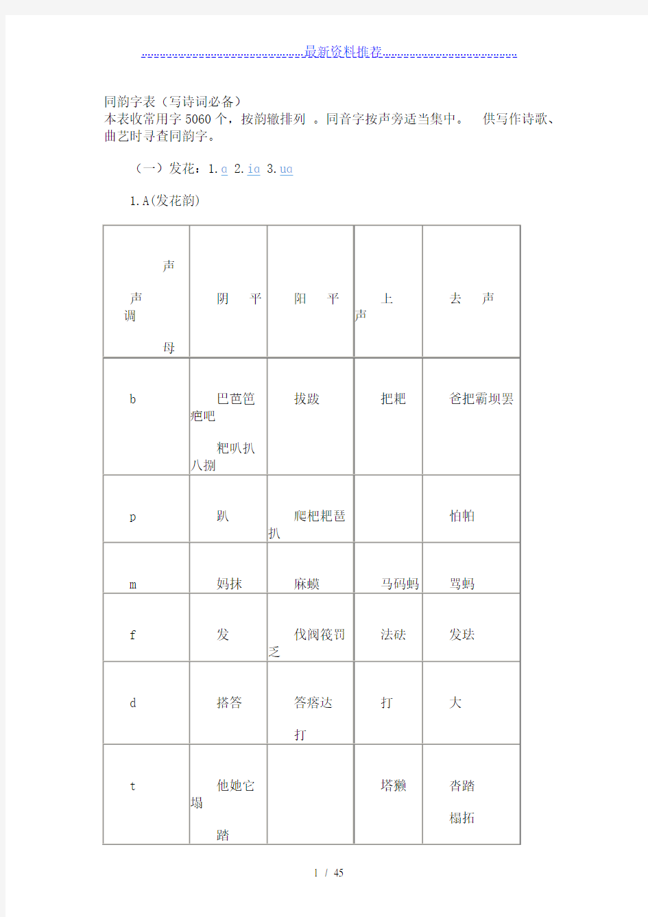 同韵字表(写诗词必备)