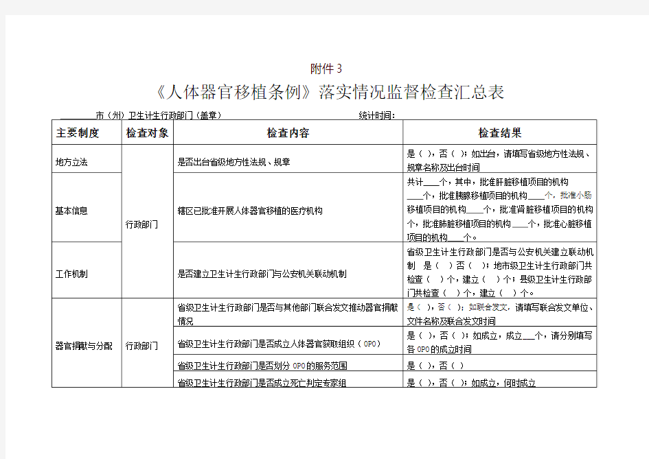 人体器官移植条例