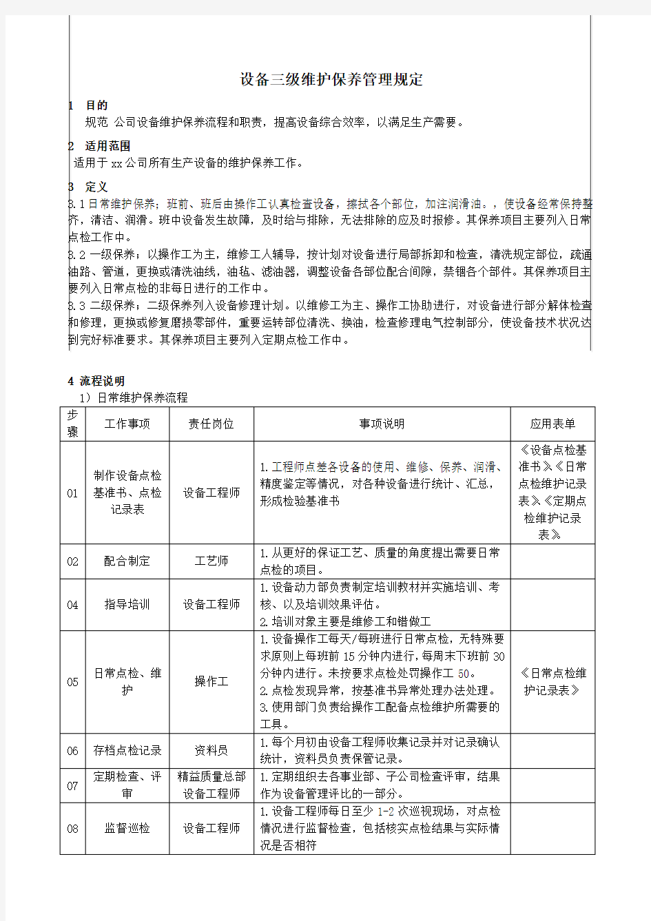 设备三级维护保养管理规定