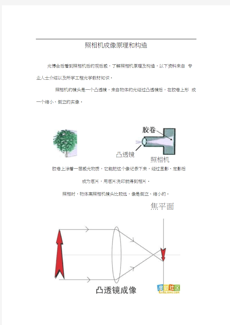 照相机成像原理和构造