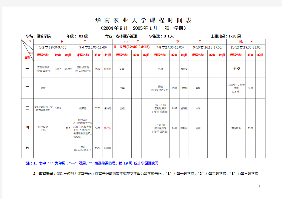 华南农业大学课程时间表.