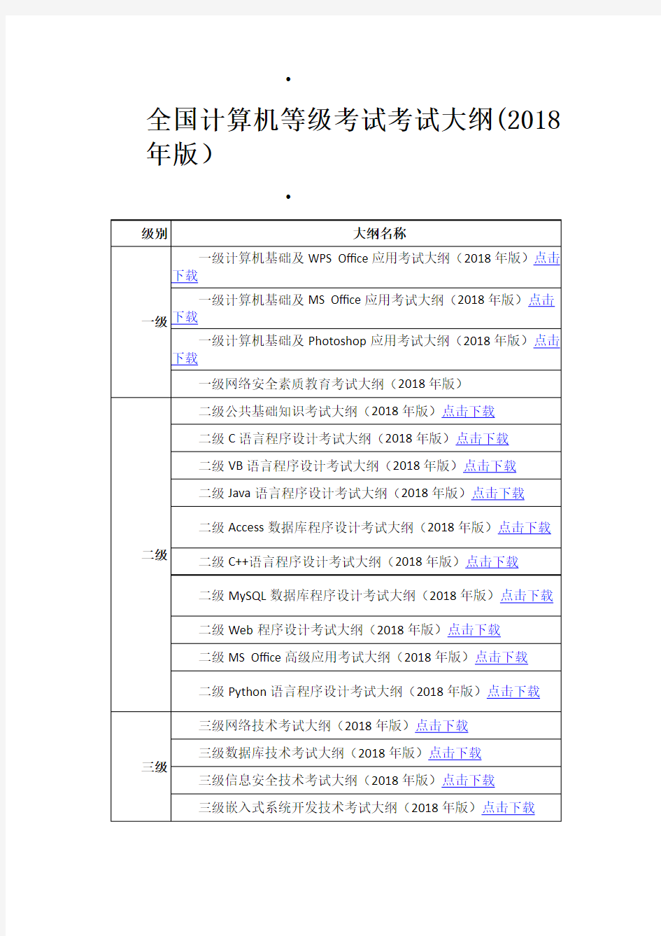 全国计算机等级考试考试大纲(2018年版)