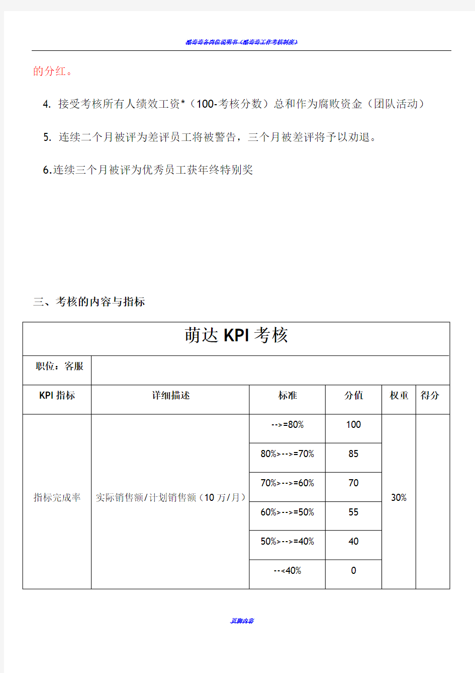 电商员工绩效考核方案