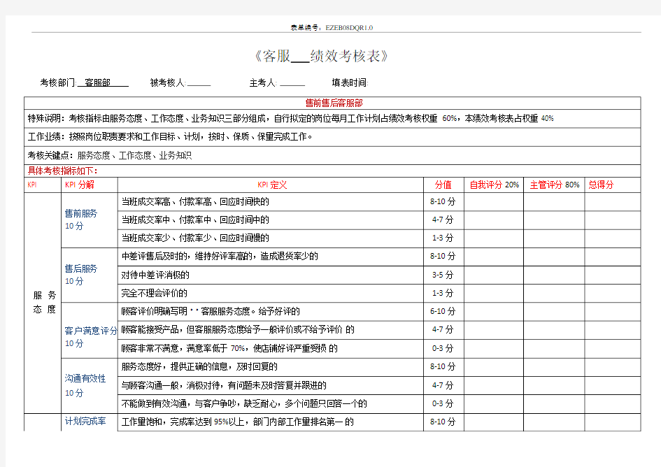 电商客服月度绩效考核表