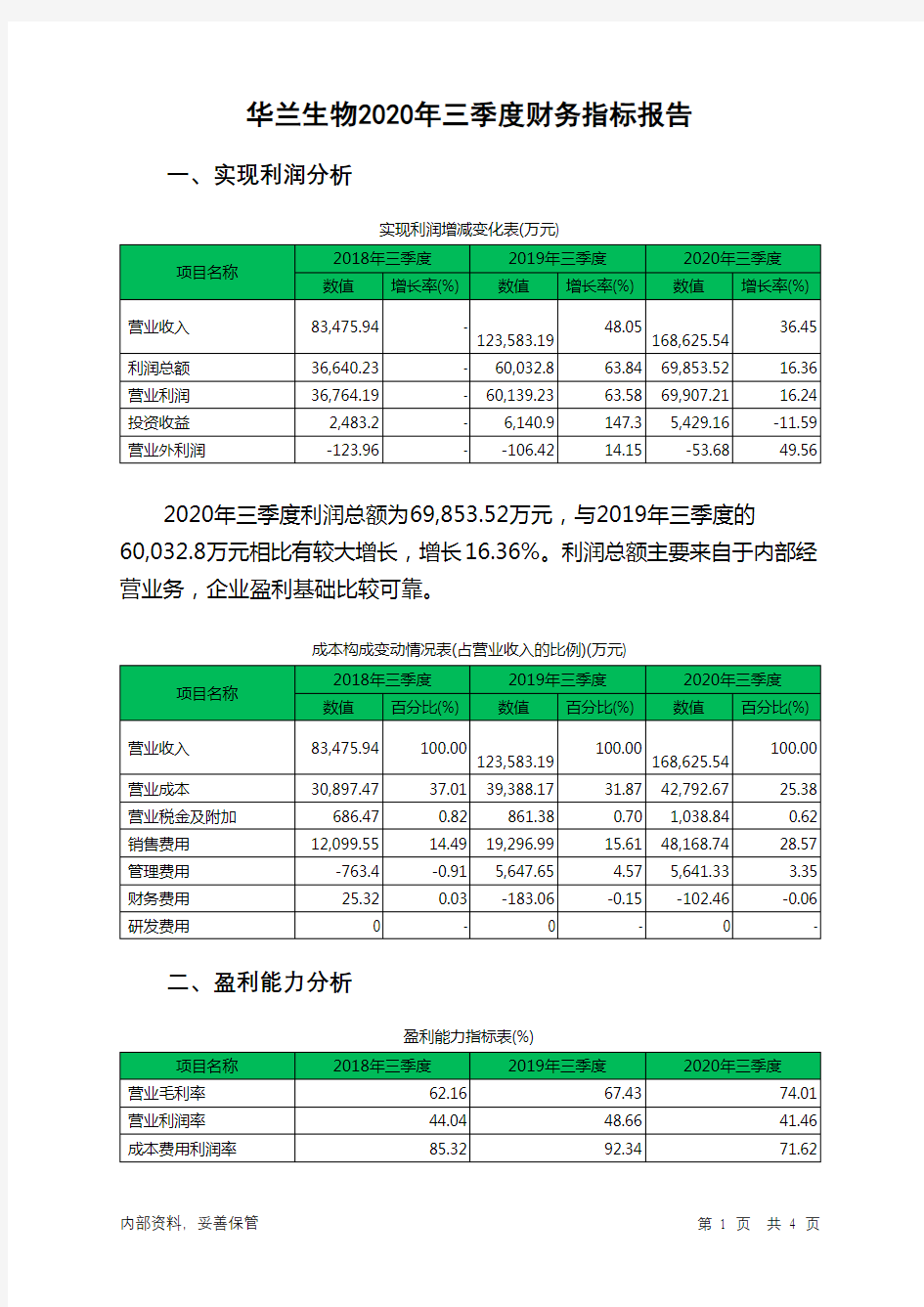 华兰生物2020年三季度财务指标报告